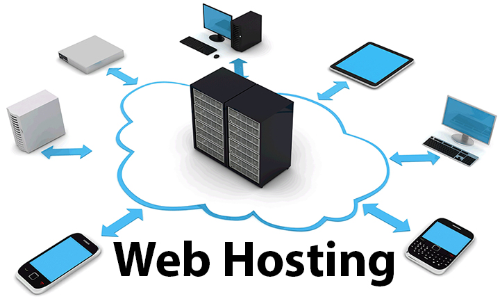 Web Hosting la gi - Công ty Thiết Kế Website Tam Nguyên