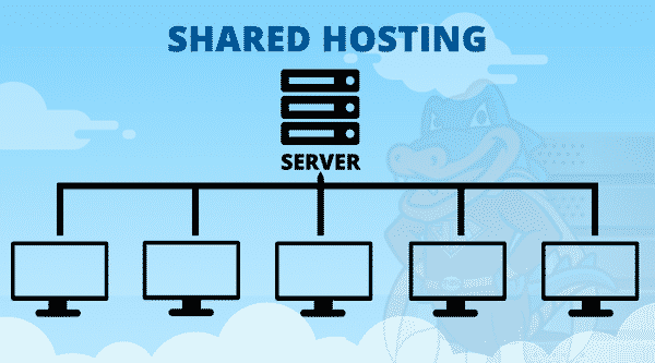 share hosting - Công ty Thiết Kế Website Tam Nguyên