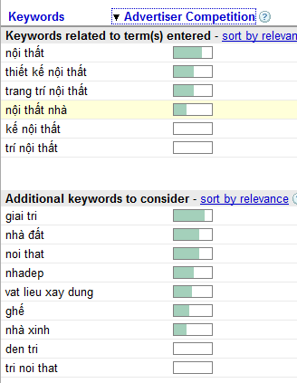 SEO1 - Công ty Thiết Kế Website Tam Nguyên