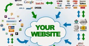 backlink - Công ty Thiết Kế Website Tam Nguyên