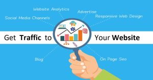 get Traffic to your Website - Công ty Thiết Kế Website Tam Nguyên