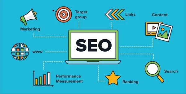 seo - Công ty Thiết Kế Website Tam Nguyên