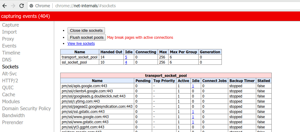 flushsocketchrome - Công ty Thiết Kế Website Tam Nguyên