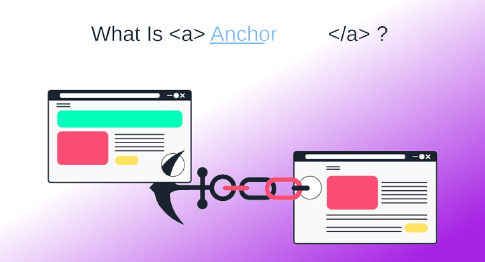 anchor - Công ty Thiết Kế Website Tam Nguyên