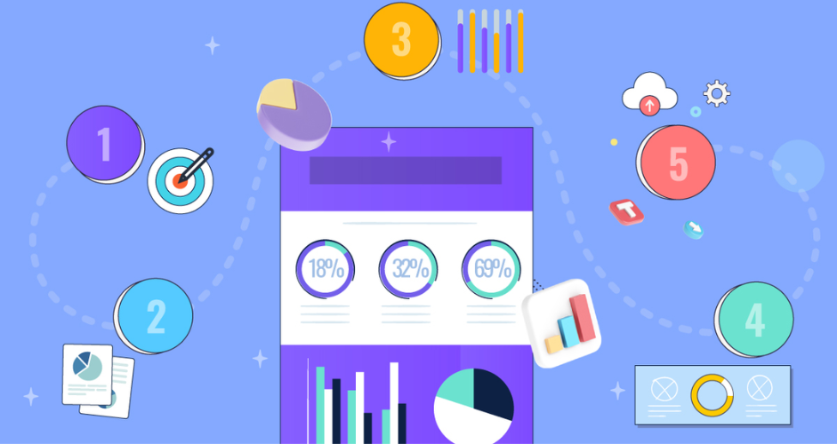 tao infographic - Công ty Thiết Kế Website Tam Nguyên