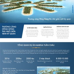 Mẫu Landing Page Bất Động Sản Wordpress