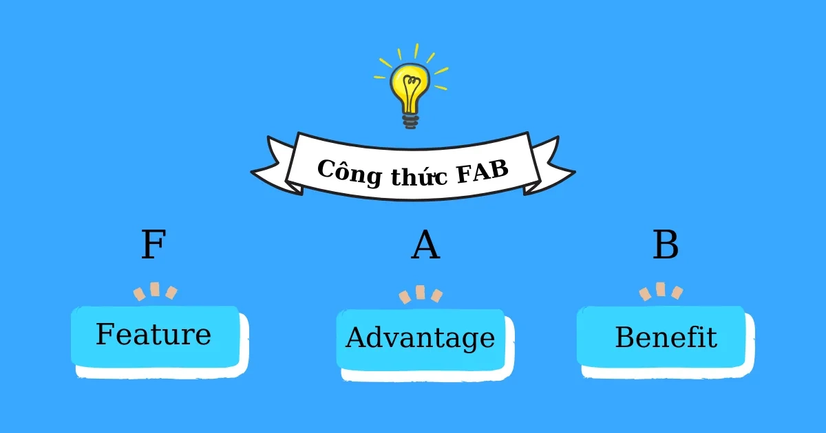 15 Công Thức Viết Content Hay, Càng Viết Càng "Ra Tiền" Tam Nguyên Media Công thức viết content FAB