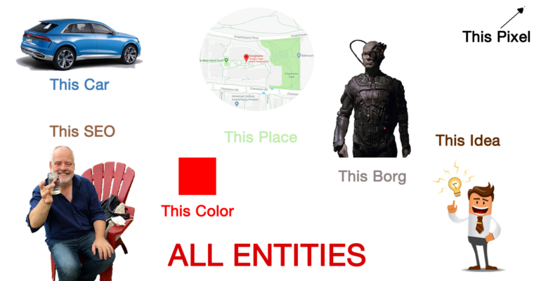 seo entity - Công ty Thiết Kế Website Tam Nguyên