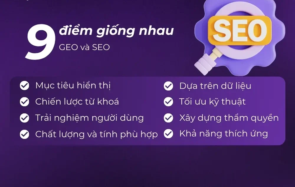 diem giong nhau giua geo e1778747783807 - Công ty Thiết Kế Website Tam Nguyên