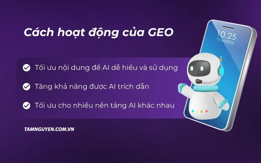 phuong thuc hoat dong cua geo - Công ty Thiết Kế Website Tam Nguyên