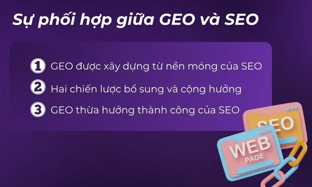 Sự phối hợp giữa GEO và SEO